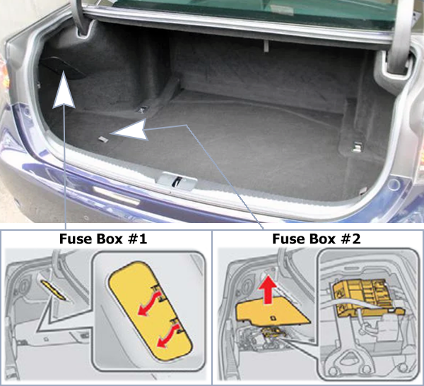 Lexus GS450H (2013-2015): Load compartment fuse box location