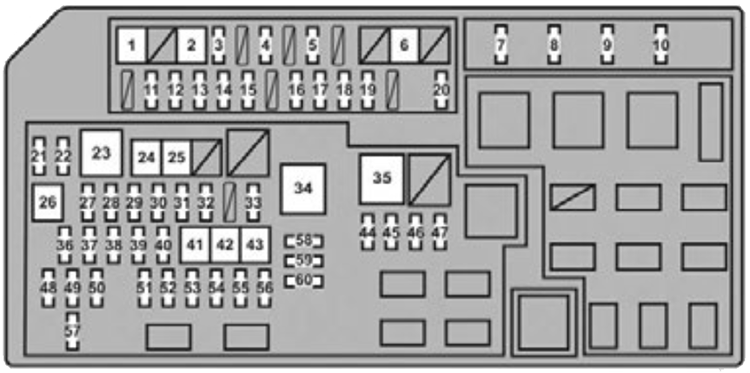 Lexus GX460 (2012-2013): Engine compartment fuse box diagram