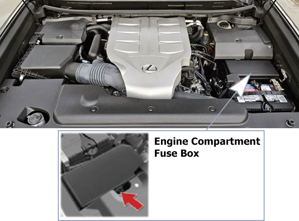 Lexus GX460 (J150; 2010-2013): Engine compartment fuse box location