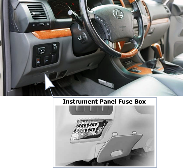 Lexus GX470 (J120; 2003-2006): Passenger compartment fuse panel location