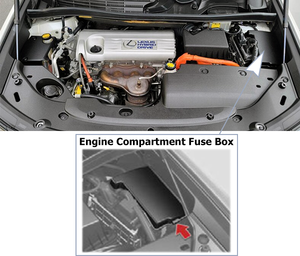 Lexus HS250h (2010-2012): Engine compartment fuse box location