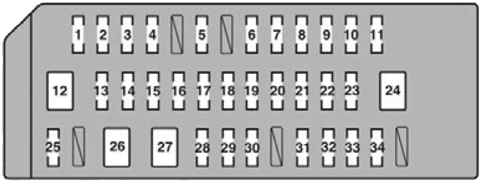 Lexus HS250h (2010): Instrument panel fuse box diagram
