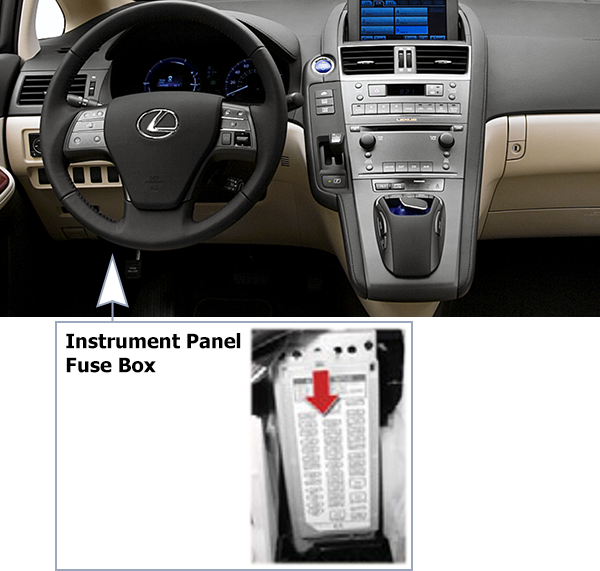 Lexus HS250h (2010-2012): Passenger compartment fuse panel location