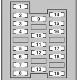 Lexus IS250 & IS350 (2006): Instrument panel fuse box #1 diagram