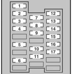 Lexus IS250 & IS350 (2006): Instrument panel fuse box #2 diagram