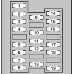 Lexus IS250 & IS350 (2009): Instrument panel fuse box #1 diagram