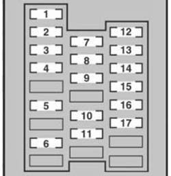 Lexus IS250 & IS350 (2009): Instrument panel fuse box #2 diagram