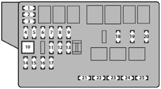 Lexus IS250 & IS350 (2011): Engine compartment fuse box #2 diagram