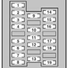 Lexus IS250 & IS350 (2011): Instrument panel fuse box #1 diagram