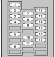 Lexus IS250 & IS350 (2011): Instrument panel fuse box #2 diagram