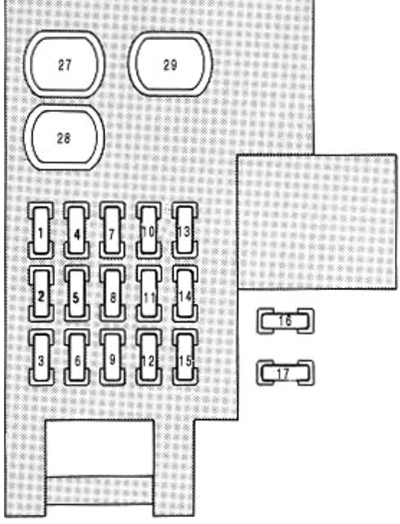 Lexus LS400 (1990-1991): Instrument panel fuse box diagram