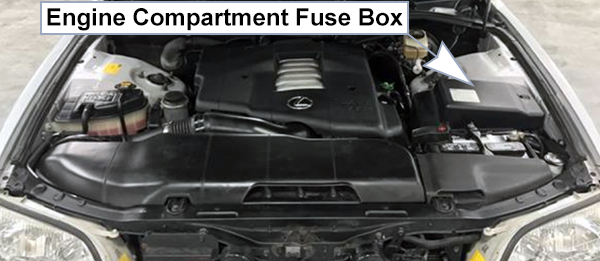 Lexus LS400 (XF20; 1998-2000): Engine compartment fuse box location