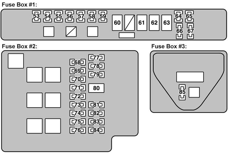 Lexus LS430 (2001): Engine compartment fuse box diagrams