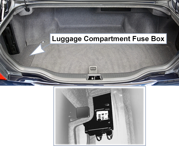 Lexus LS430 (XF30; 2001-2003): Load compartment fuse box location