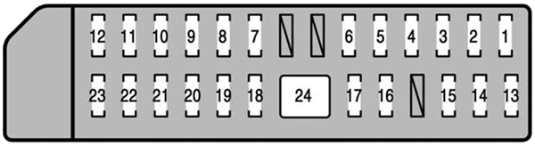 Lexus LS460 (2007): Instrument panel fuse box #2 diagram