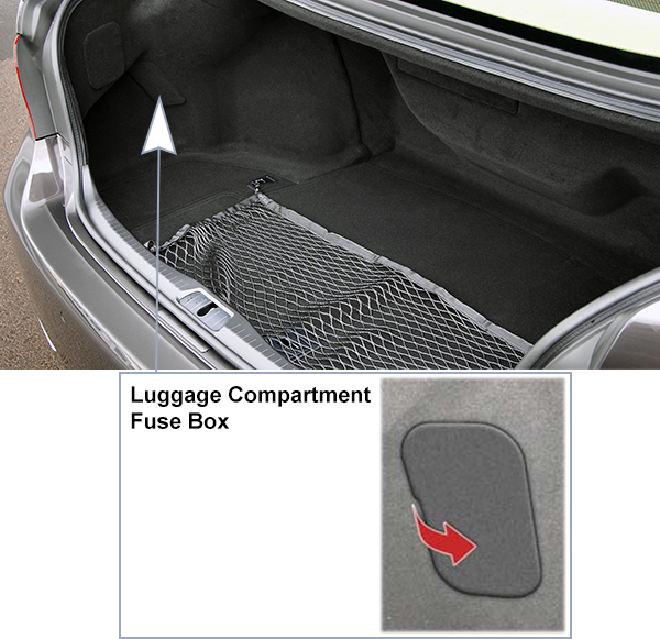 Lexus LS460 (XF40; 2007-2009): Rear compartment fuse box location