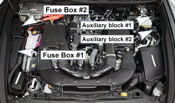 Lexus LS600h (XF40; 2008-2009): Engine compartment fuse box location
