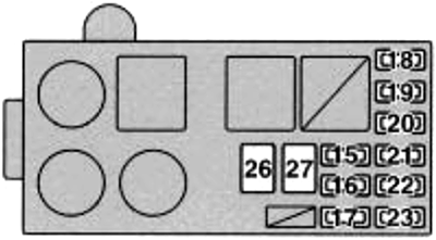 Lexus LX450 (1996): Engine compartment fuse box diagram
