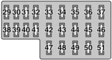 Lexus LX470 (2003-2004): Passenger compartment fuse panel #1 diagram
