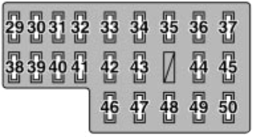 Lexus LX470 (2005): Passenger compartment fuse panel #1 diagram