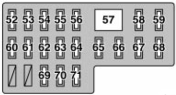 Lexus LX470 (2003-2004): Passenger compartment fuse panel #2 diagram