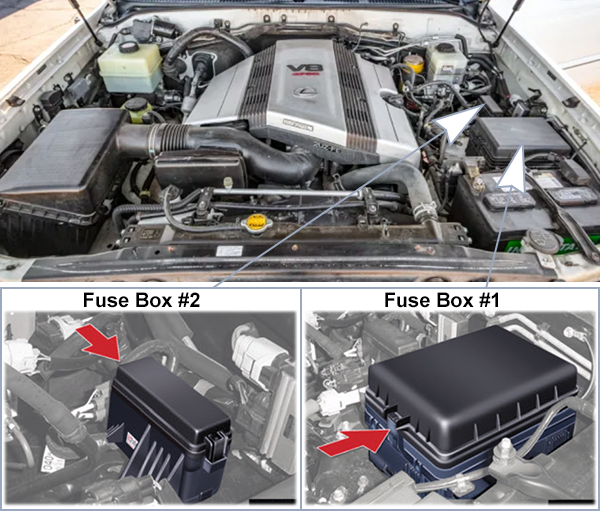 Lexus LX470 (J100; 2006-2007): Engine compartment fuse box location