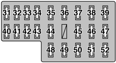 Lexus LX470 (2006): Passenger compartment fuse panel #1 diagram
