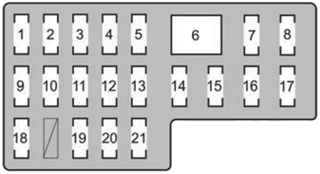 Lexus LX470 (2007): Passenger compartment fuse panel #2 diagram