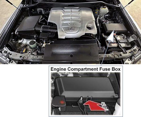 Lexus LX570 (J200; 2008-2010): Engine compartment fuse box location