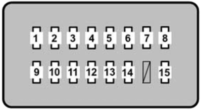 Lexus LX570 (2010): Passenger compartment fuse panel #2 diagram