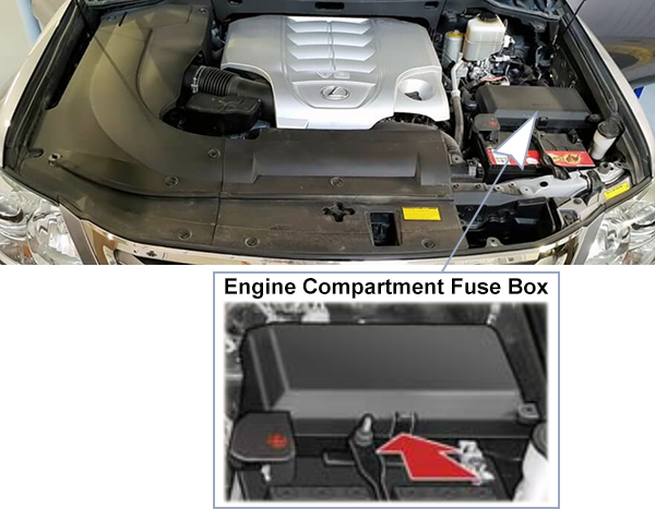 Lexus LX570 (J200; 2012-2013): Engine compartment fuse box location