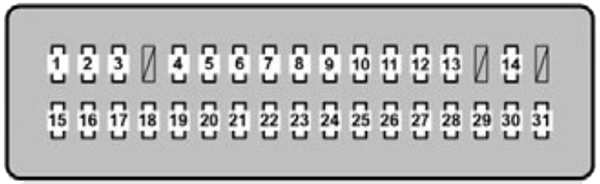 Lexus LX570 (J200; 2012-2013): Passenger compartment fuse panel #1 diagram
