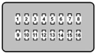 Lexus LX570 (J200; 2012-2013): Passenger compartment fuse panel #2 diagram
