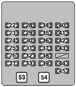 Lexus RX300 (2001-2003): Instrument panel fuse box diagram