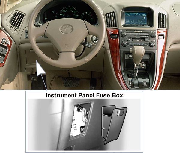 Lexus RX300 (XU10; 1999-2003): Passenger compartment fuse panel location