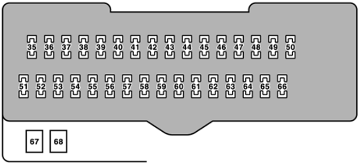 Lexus RX330 (2004): Instrument panel fuse box diagram