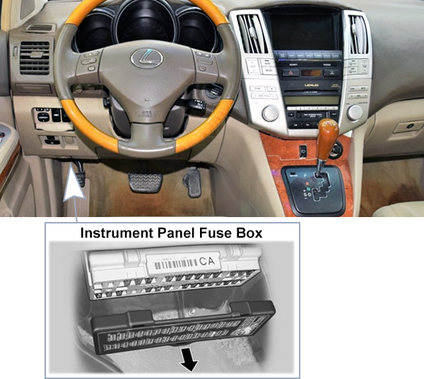 Lexus RX330 (XU30; 2004-2006): Passenger compartment fuse panel location