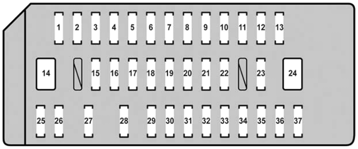 Lexus RX350 (2010): Instrument panel fuse box diagram