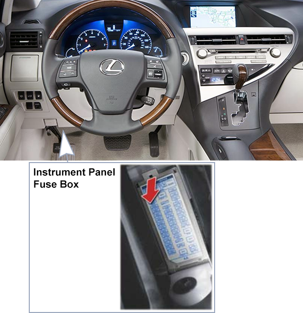 Lexus RX350 (AL10; 2010-2012): Passenger compartment fuse panel location