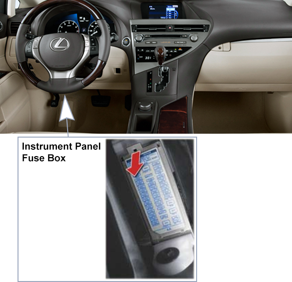 Lexus RX350 (AL10; 2013-2015): Passenger compartment fuse panel location