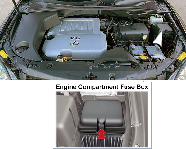 Lexus RX350 (XU30; 2007-2009): Engine compartment fuse box location