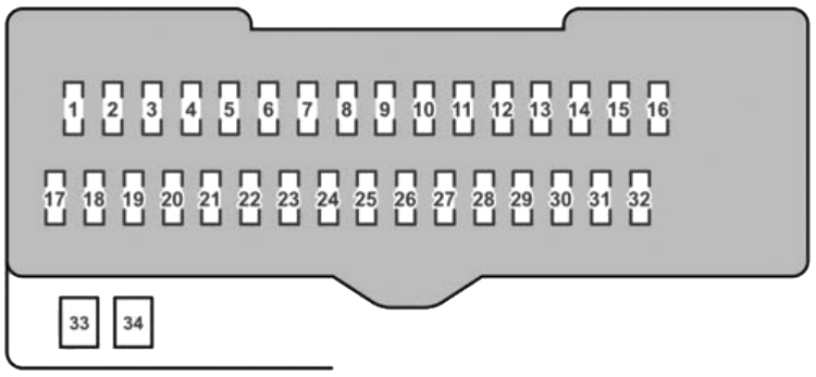 Lexus RX350 (XU30; 2007-2009): Instrument panel fuse box diagram