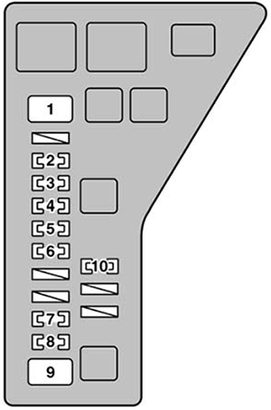 Lexus RX400H (2007-2009): Engine compartment fuse box #1 diagram