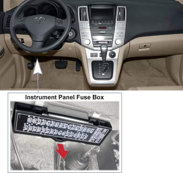 Lexus RX400H (XU30; 2007-2009): Passenger compartment fuse panel location
