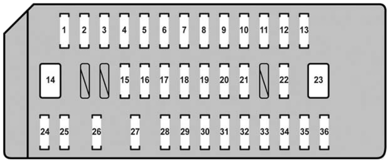 Lexus RX450H (2010-2012): Instrument panel fuse box diagram