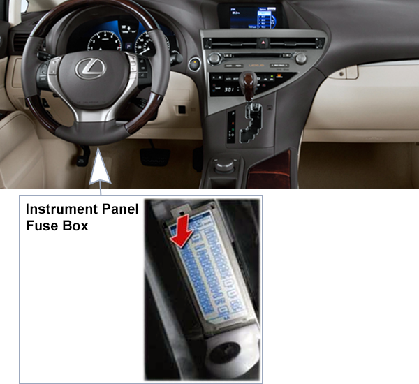 Lexus RX450H (AL10; 2013-2015): Passenger compartment fuse panel location