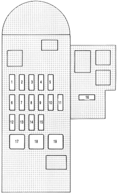 Lexus SC300 & SC400 (1992): Passenger compartment fuse panel diagram