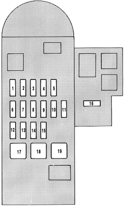 Lexus SC300 & SC400 (1993-1994): Passenger compartment fuse panel diagram