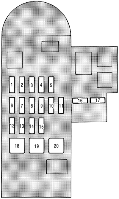 Lexus SC300 & SC400 (1995): Passenger compartment fuse panel diagram