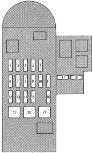 Lexus SC300 & SC400 (1996): Passenger compartment fuse panel diagram